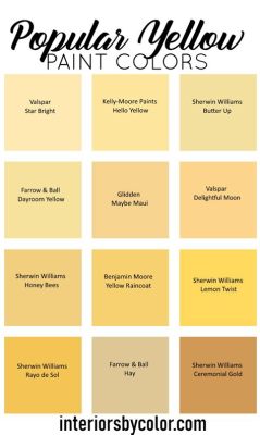 What Colors Make Yellow Paint: A Journey Through the Spectrum of Creativity